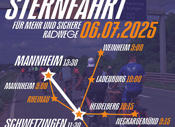 Plakat zur Sternfahrt 2025 ADFC Rhein-Neckar