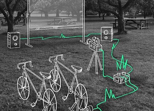 Grafik, die darstellt, wie das Fahrradkino funktioniert